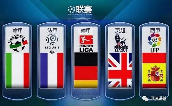 励参与到传