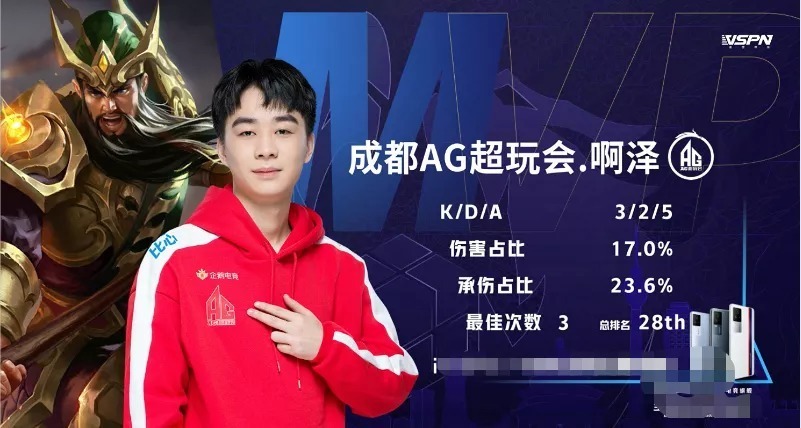 可复核的调